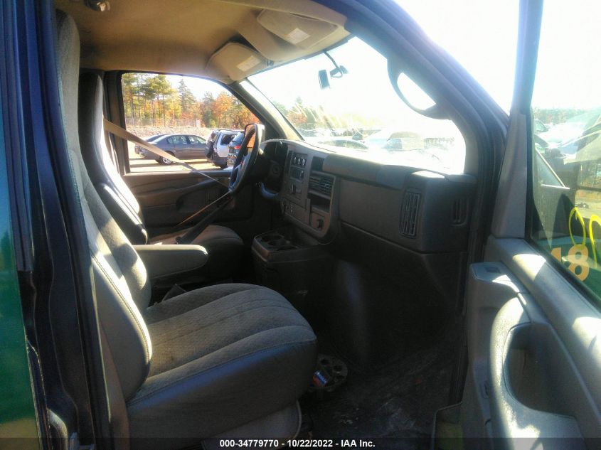 2015 GMC SAVANA CARGO VAN 1GTZ7UCG0F1286275