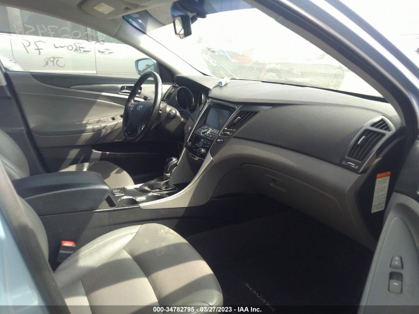 2013 HYUNDAI SONATA HYBRID LIMITED - KMHEC4A41DA091751