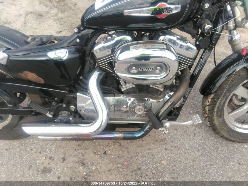 2015 HARLEY-DAVIDSON XL1200 C 1HD1CT316FC429585