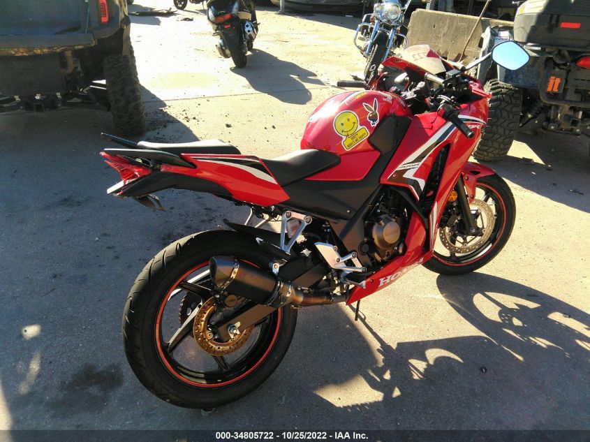 2021 HONDA CBR300 R MLHNC5108M5700234