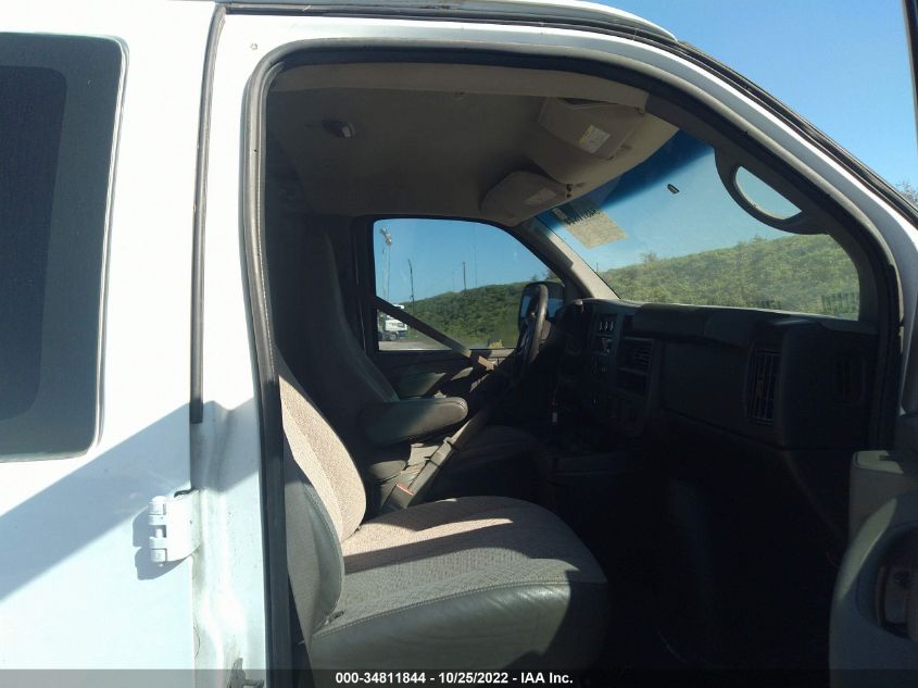 2015 GMC SAVANA CARGO VAN 1GTW7FCF7F1903662