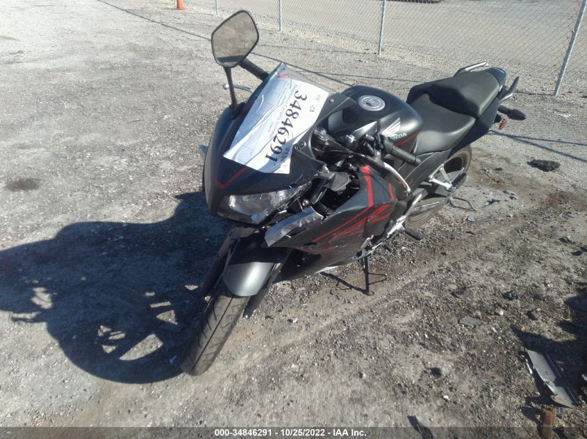 2020 HONDA CBR300 R MLHNC510XL5600120