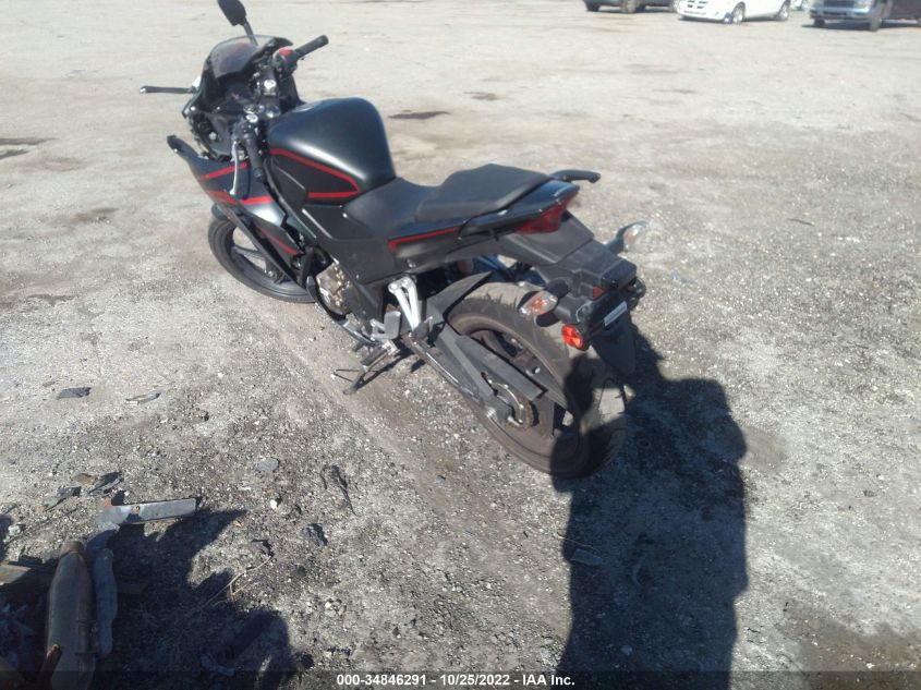 2020 HONDA CBR300 R MLHNC510XL5600120