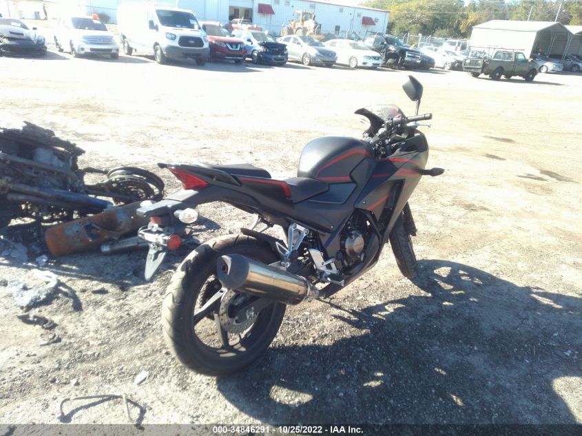 2020 HONDA CBR300 R MLHNC510XL5600120