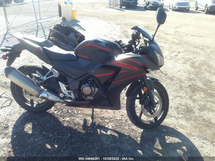 2020 HONDA CBR300 R MLHNC510XL5600120