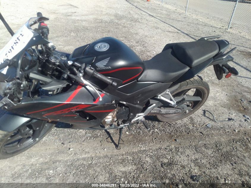 2020 HONDA CBR300 R MLHNC510XL5600120