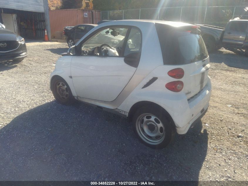 2015 SMART FORTWO PASSION/PURE WMEEJ3BA2FK809413