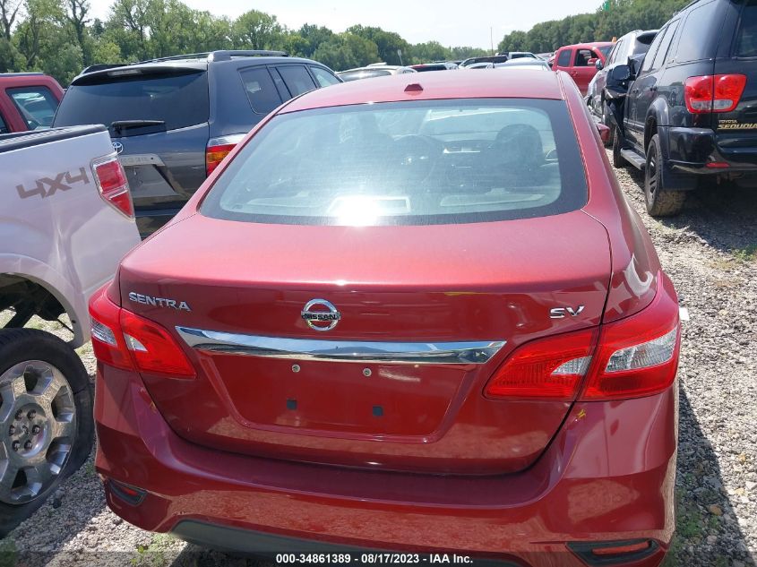 2016 NISSAN SENTRA SV - 3N1AB7AP6GY246279