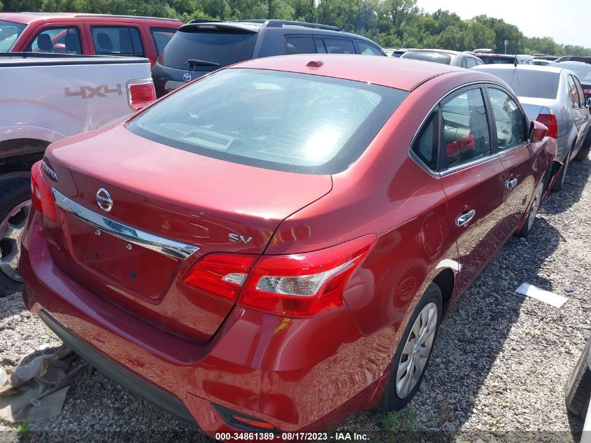 2016 NISSAN SENTRA SV - 3N1AB7AP6GY246279