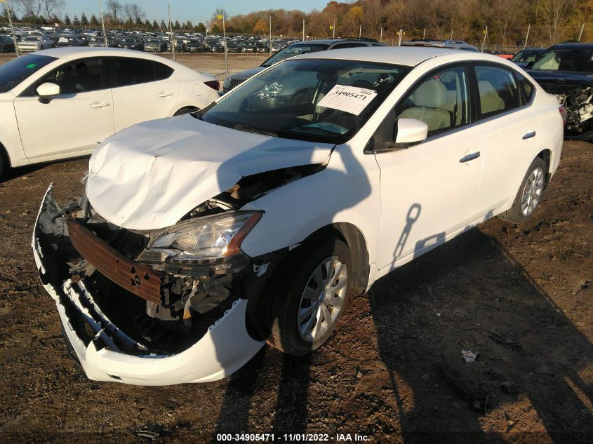 2015 NISSAN SENTRA SR/SL/S/SV/FE+ S 3N1AB7AP2FY251218