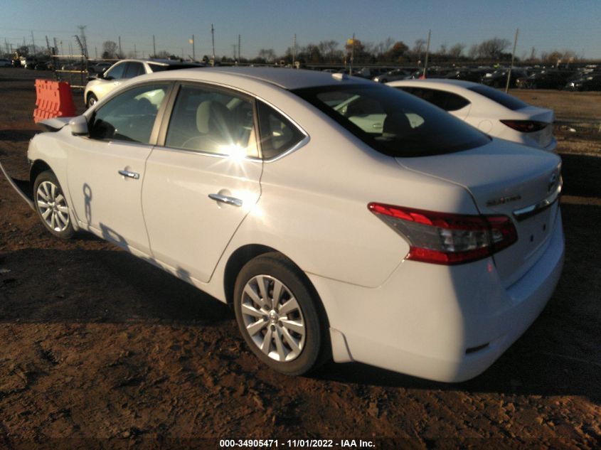 2015 NISSAN SENTRA SR/SL/S/SV/FE+ S 3N1AB7AP2FY251218