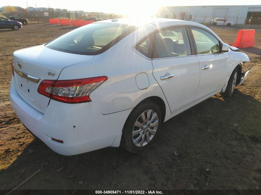 2015 NISSAN SENTRA SR/SL/S/SV/FE+ S 3N1AB7AP2FY251218