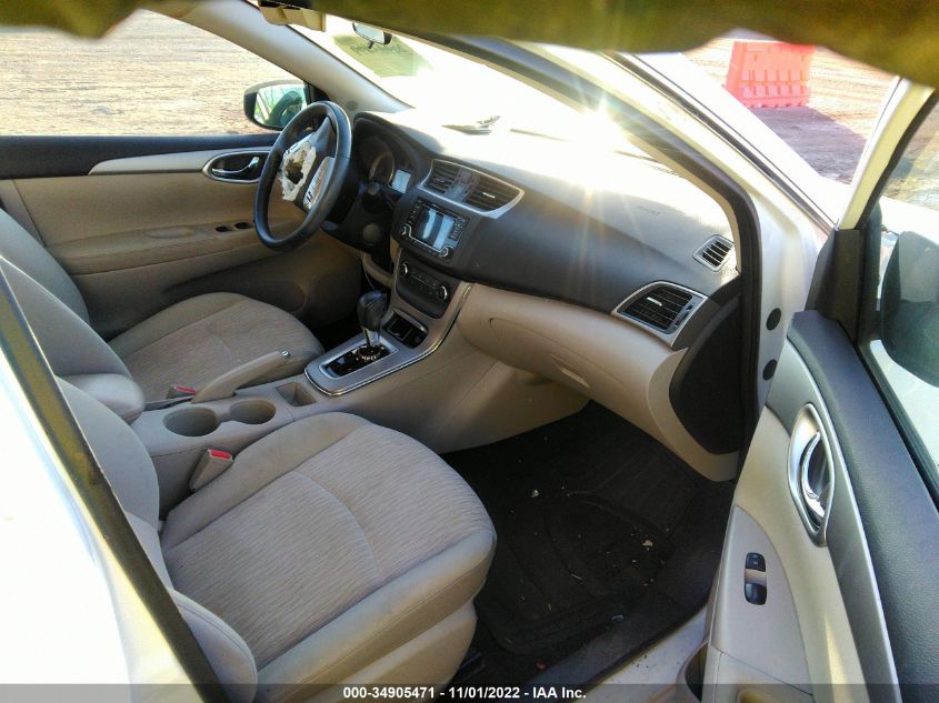2015 NISSAN SENTRA SR/SL/S/SV/FE+ S 3N1AB7AP2FY251218