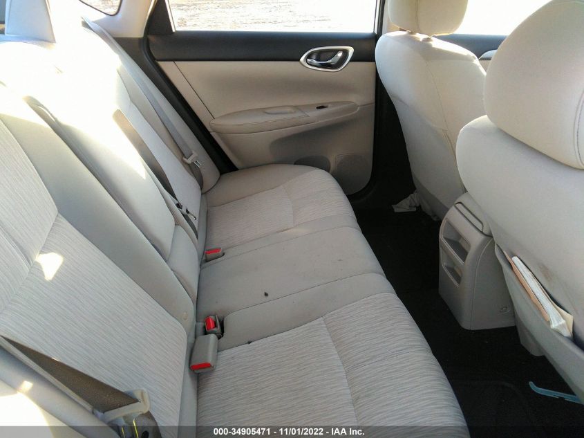 2015 NISSAN SENTRA SR/SL/S/SV/FE+ S 3N1AB7AP2FY251218