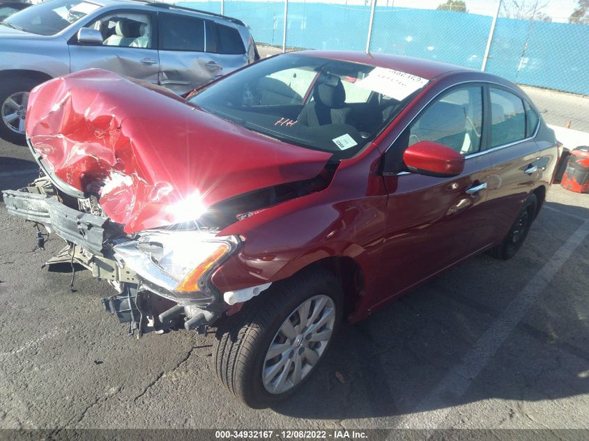 2014 NISSAN SENTRA S/FE+ S/SV/FE+ SV/SR/SL - 3N1AB7AP0EY244251