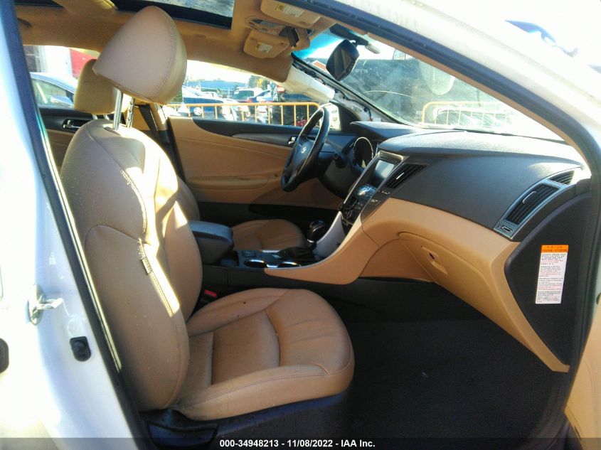 2015 HYUNDAI SONATA HYBRID LIMITED - KMHEC4A47FA118888