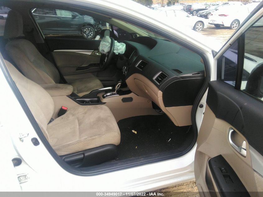 2015 HONDA CIVIC HYBRID 19XFB4F23FE201640