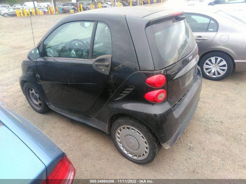 2015 SMART FORTWO PASSION/PURE WMEEJ3BA7FK793550