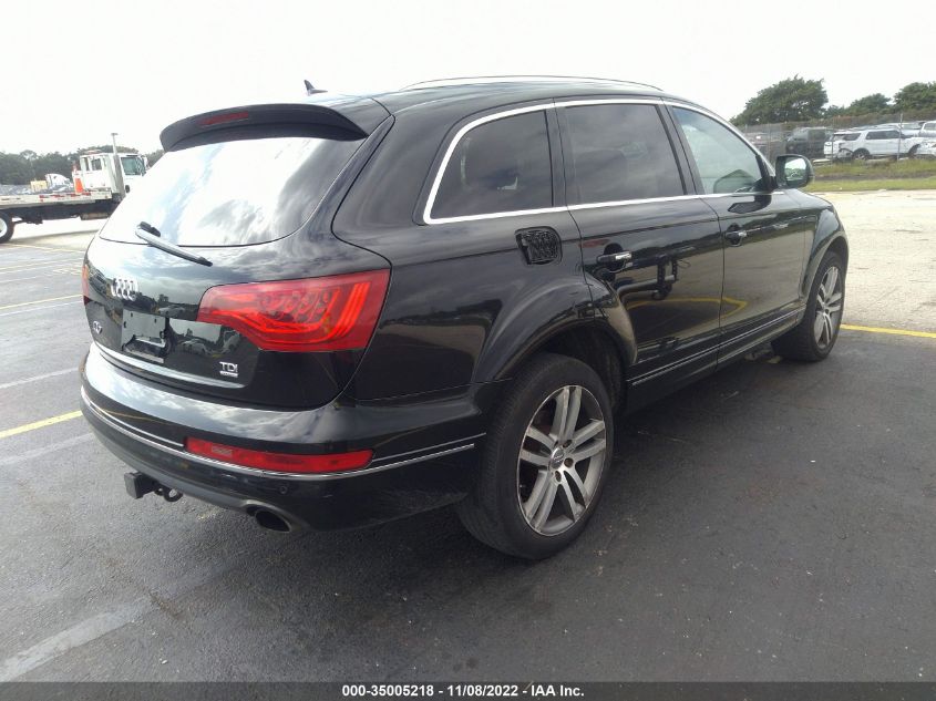 2015 AUDI Q7 3.0L TDI PREMIUM PLUS WA1LMAFEXFD003705