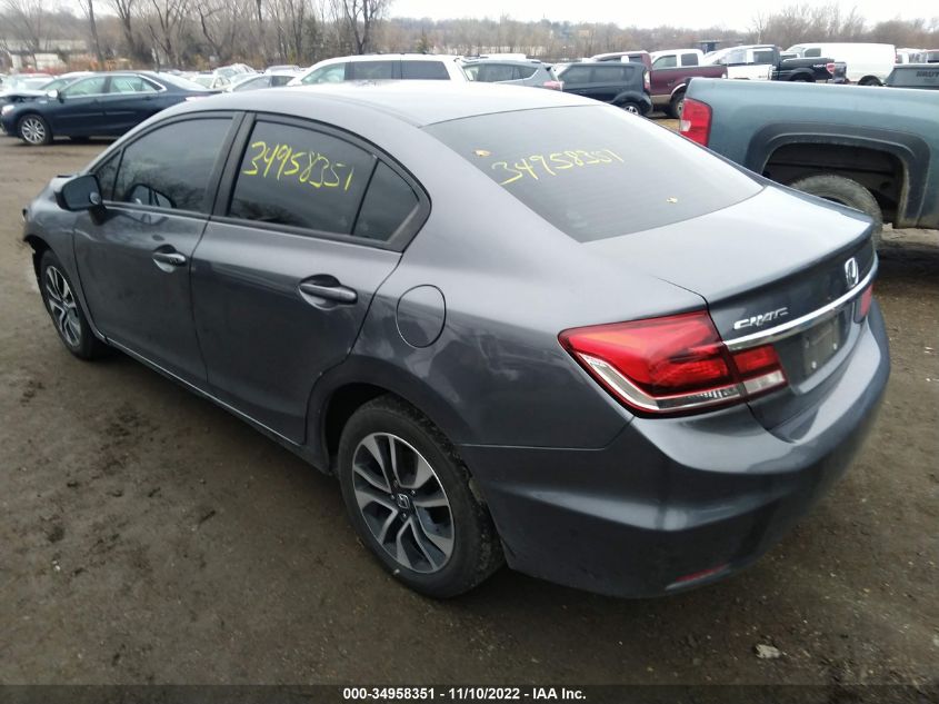 2015 HONDA CIVIC SEDAN EX - 19XFB2F87FE241227