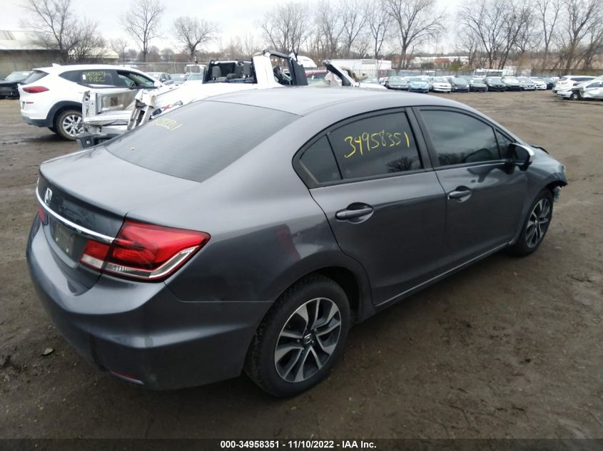 2015 HONDA CIVIC SEDAN EX - 19XFB2F87FE241227