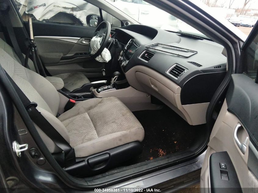 2015 HONDA CIVIC SEDAN EX - 19XFB2F87FE241227