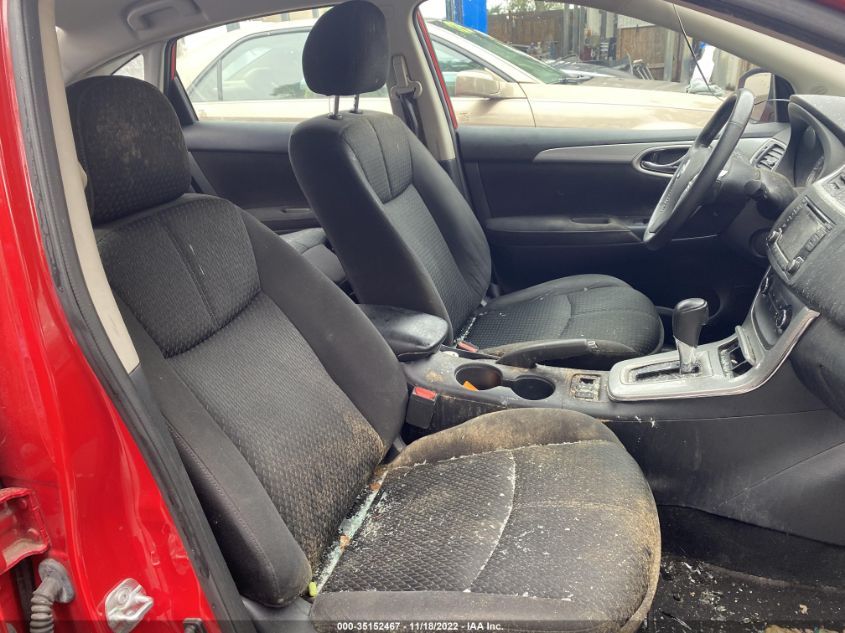 2015 NISSAN SENTRA - 3N1AB7AP7FY243177