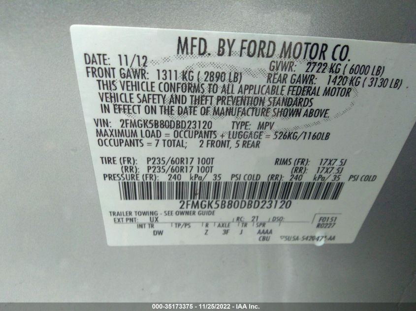2013 FORD FLEX SE 2FMGK5B80DBD23120