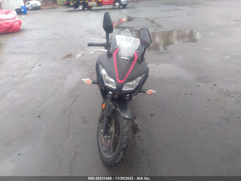 2019 HONDA CBR300 R MLHNC5108K5500077