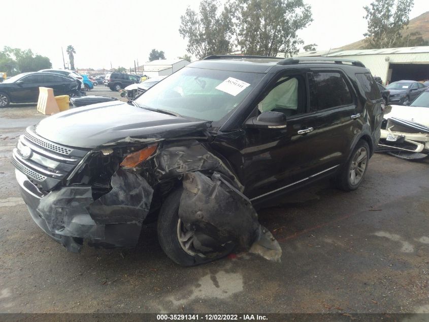 2015 FORD EXPLORER LIMITED - 1FM5K7F81FGA41416