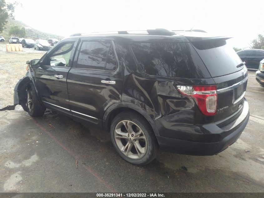 2015 FORD EXPLORER LIMITED - 1FM5K7F81FGA41416