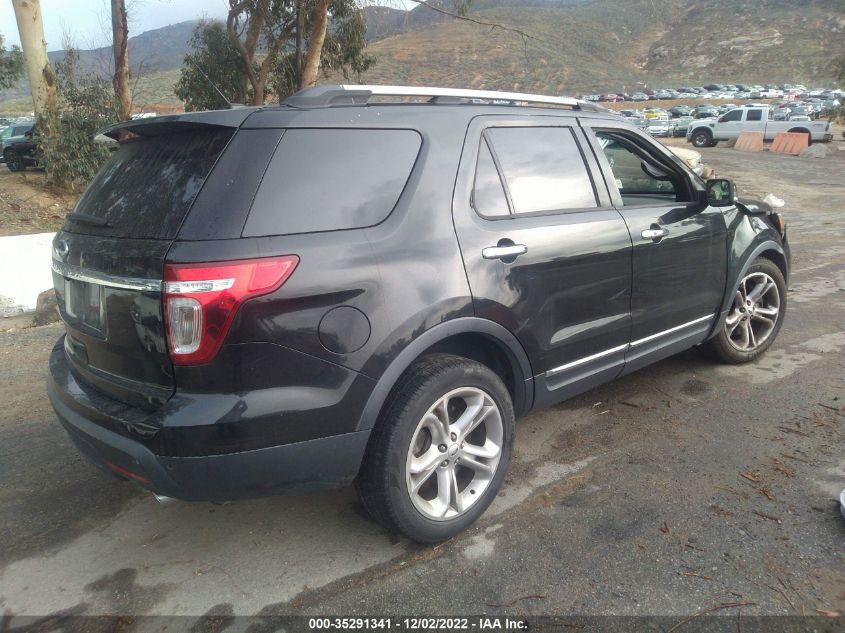 2015 FORD EXPLORER LIMITED - 1FM5K7F81FGA41416