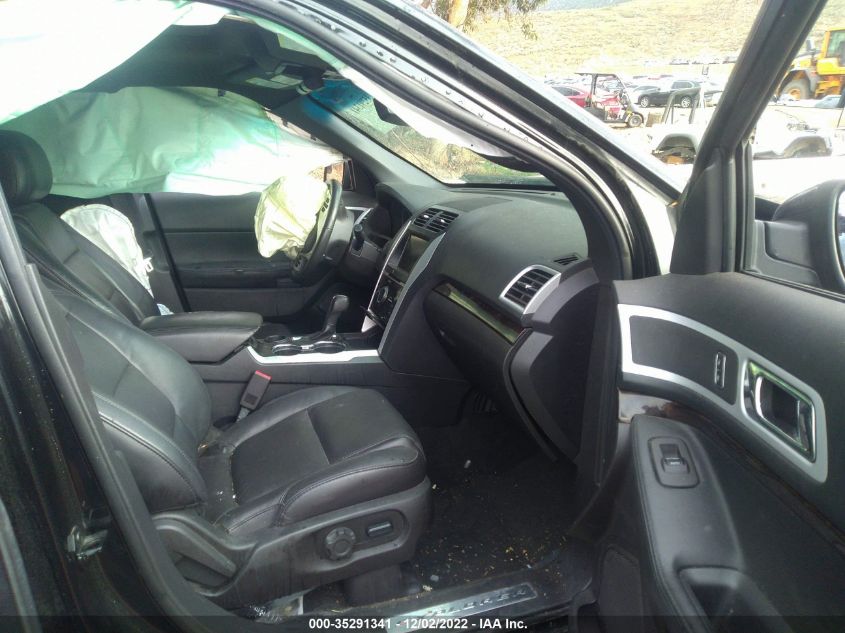 2015 FORD EXPLORER LIMITED - 1FM5K7F81FGA41416