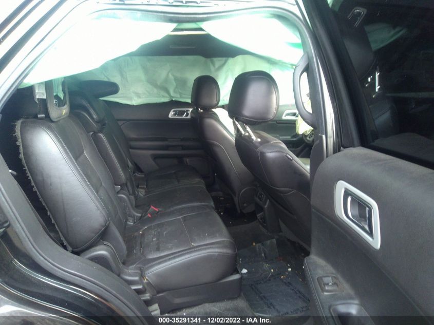 2015 FORD EXPLORER LIMITED - 1FM5K7F81FGA41416