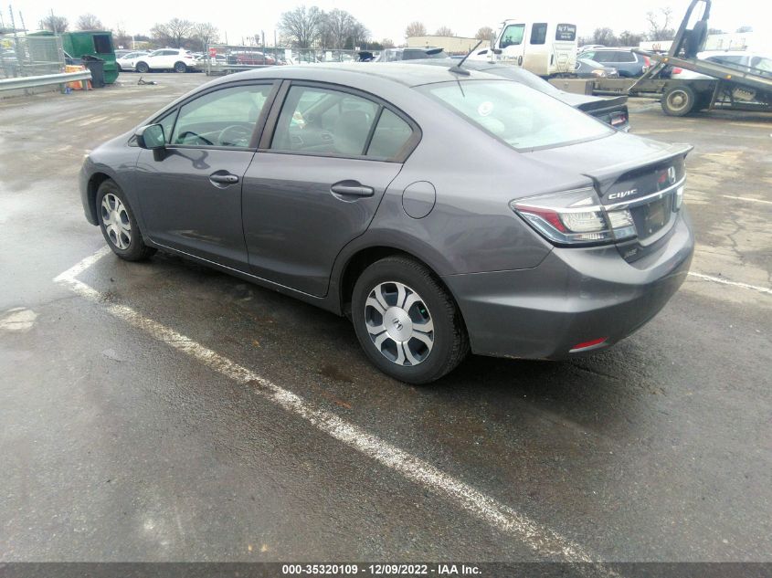 2015 HONDA CIVIC HYBRID 19XFB4F22FE000621