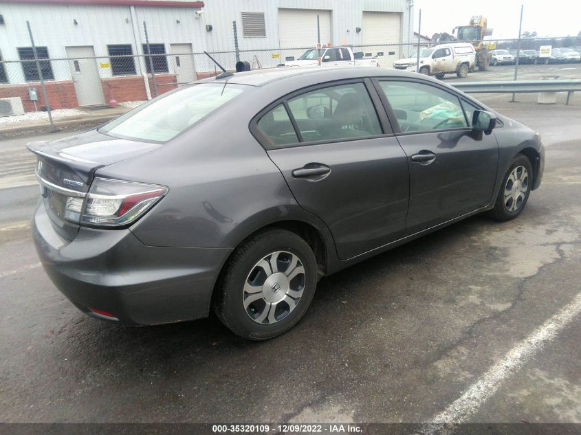 2015 HONDA CIVIC HYBRID 19XFB4F22FE000621