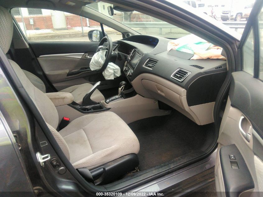 2015 HONDA CIVIC HYBRID 19XFB4F22FE000621