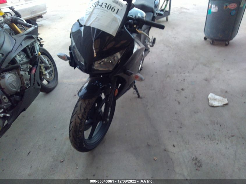 2015 HONDA CBR300 R MLHNC5105F5100810