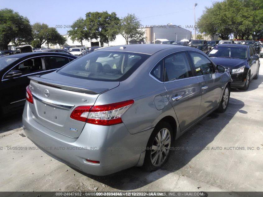 2013 NISSAN SENTRA SL 3N1AB7AP5DL788319