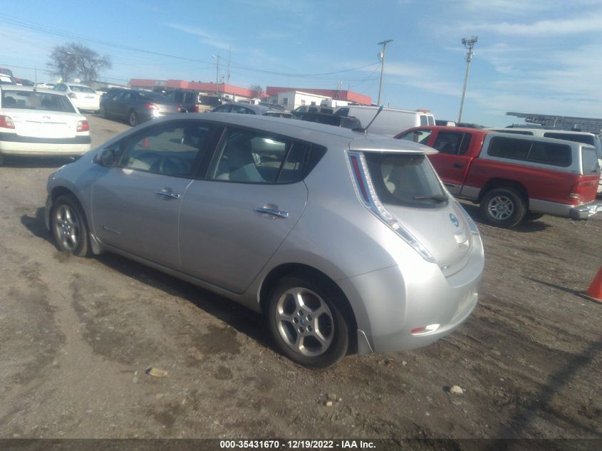 2013 NISSAN LEAF SV 1N4AZ0CP9DC410549