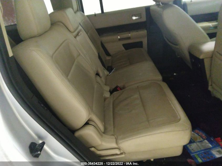 2015 FORD FLEX LIMITED 2FMHK6D80FBA13088