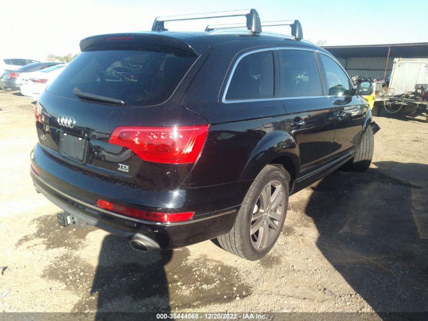 2015 AUDI Q7 3.0L TDI PREMIUM PLUS WA1LMAFE3FD007479