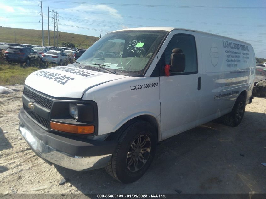 2013 CHEVROLET EXPRESS CARGO VAN 1GCSGAF42D1159235