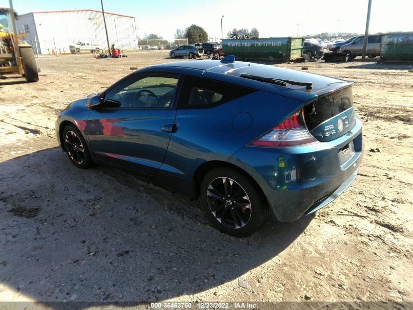 2015 HONDA CR-Z EX JHMZF1D62FS000233