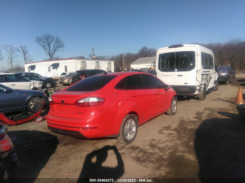 2015 FORD FIESTA SE - 3FADP4BJ8FM117718