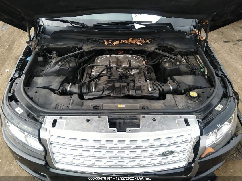 2015 LAND ROVER RANGE ROVER HSE SALGS2VF4FA219251