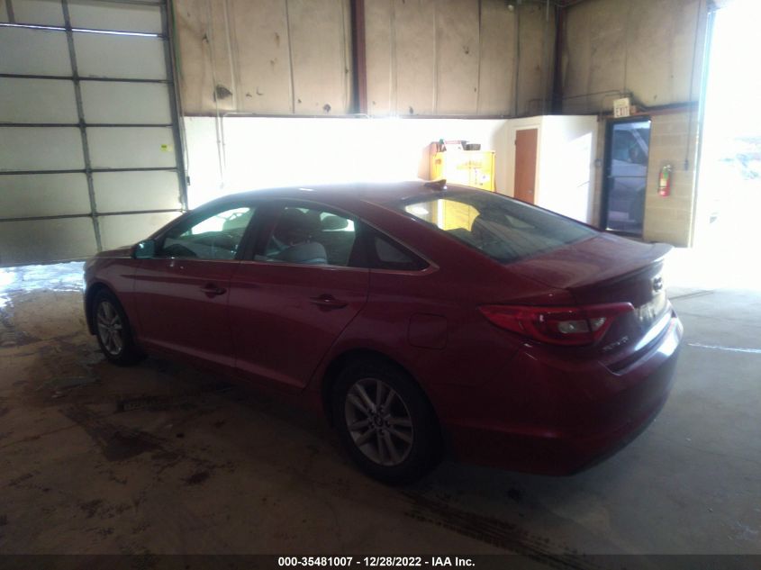 2015 HYUNDAI SONATA 2.4L SE - 5NPE24AF7FH156459