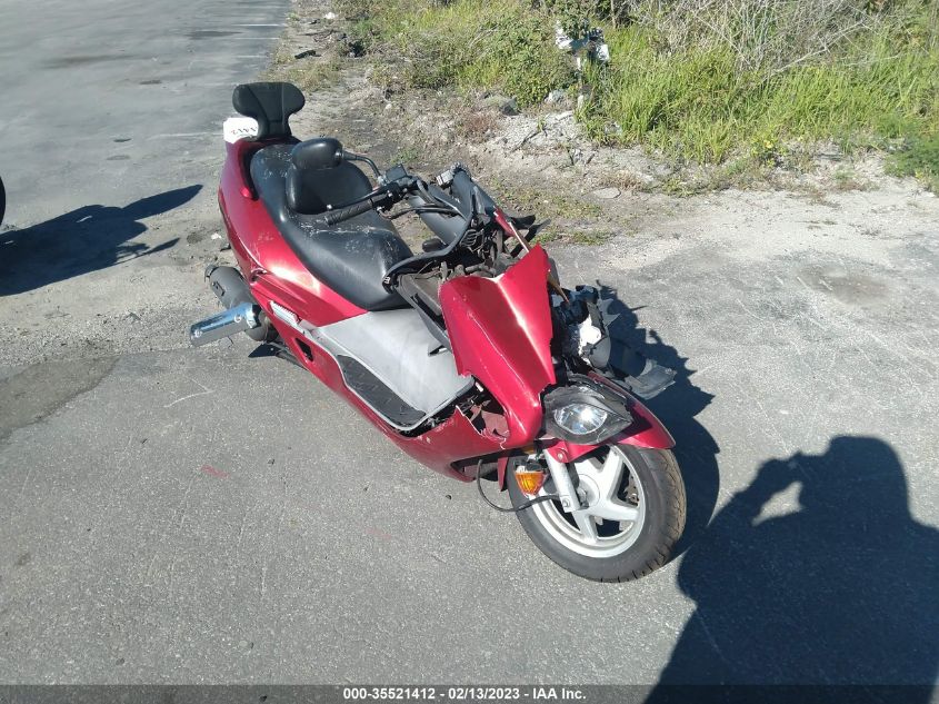 2002 HONDA NSS250 JH2MF06172K011558