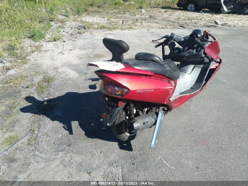 2002 HONDA NSS250 - JH2MF06172K011558