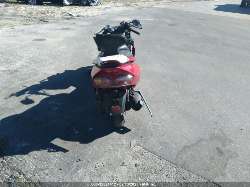 2002 HONDA NSS250 - JH2MF06172K011558